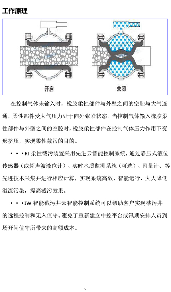 HY-iRJ柔性截污裝置產品介紹(2)-6