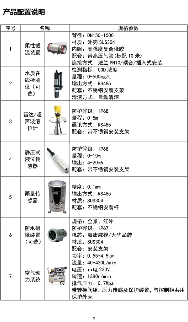 HY-iRJ柔性截污裝置產品介紹(2)-7
